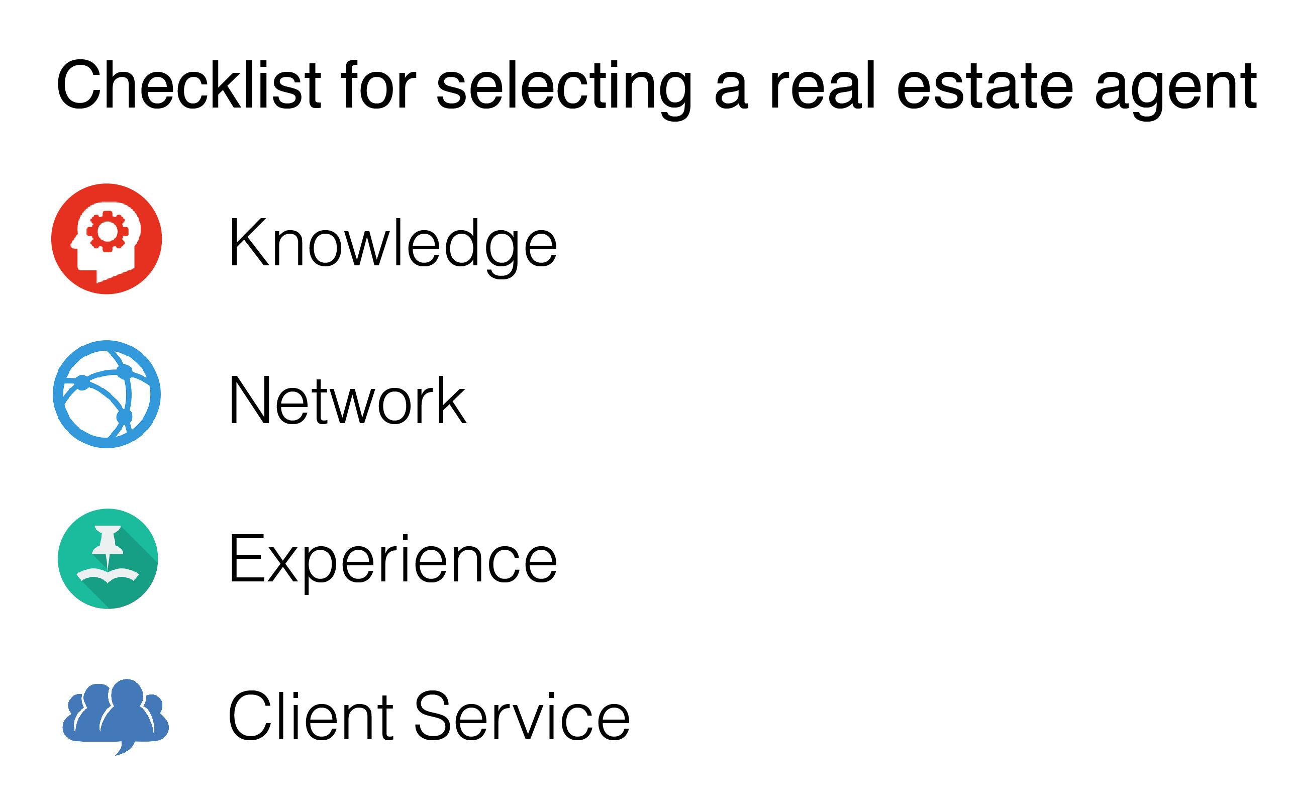Checklist for selecting a real estate agent